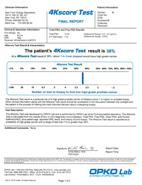 4KScore Clarifies the Meaning of PSA and Risk for .